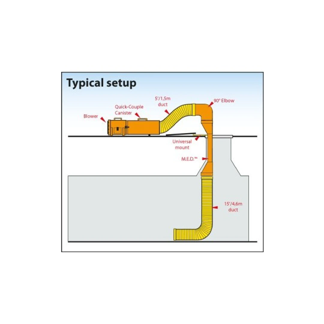 Ramfan UB20 MED setup tekening