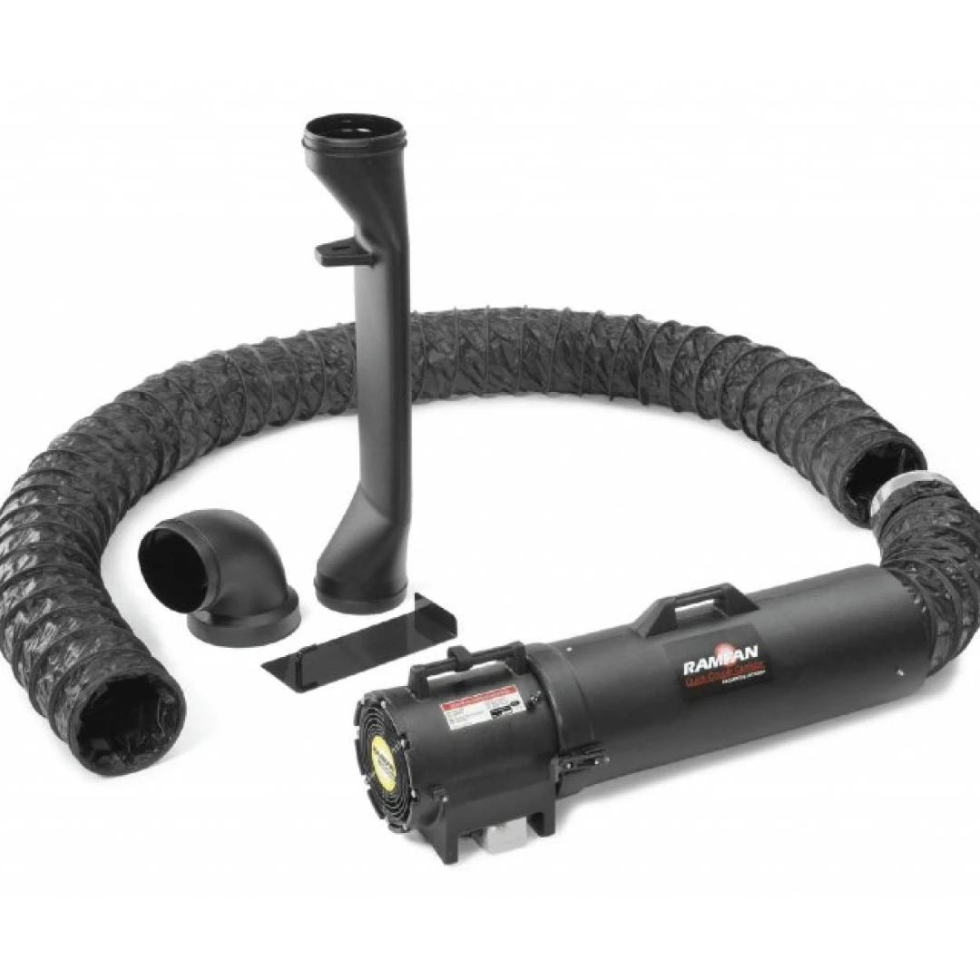 Ramfan Ventilatieset ATEX