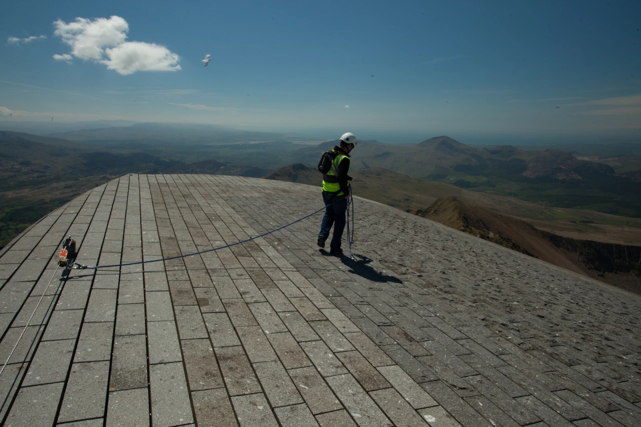 Snowden Summit - Work Positioning